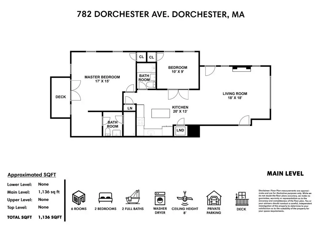 782 Dorchester Ave #2, Dorchester