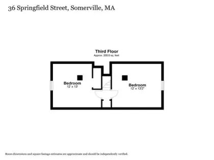 36 Springfield, South End